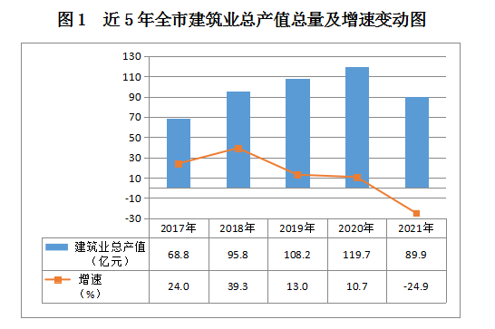 尊龙凯时阳泉市人民政府门户网站